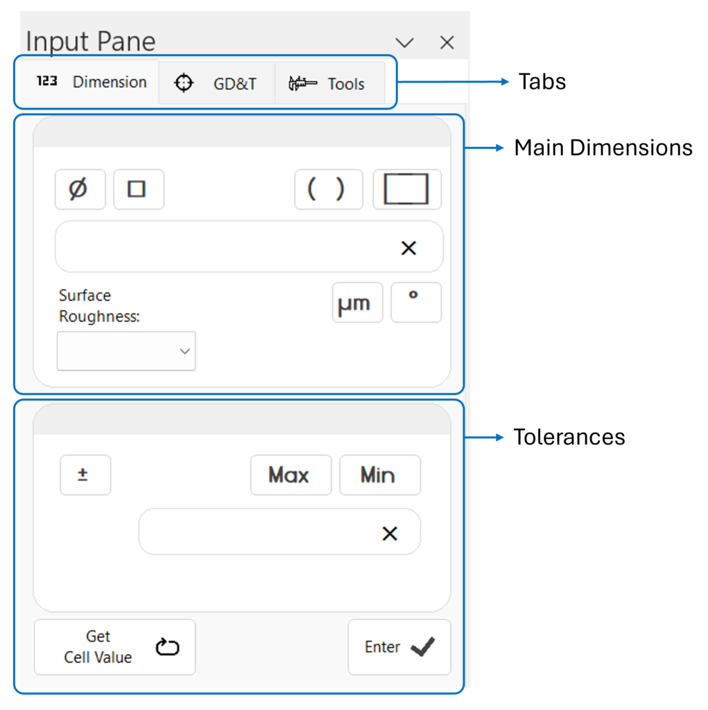 Input Pane views